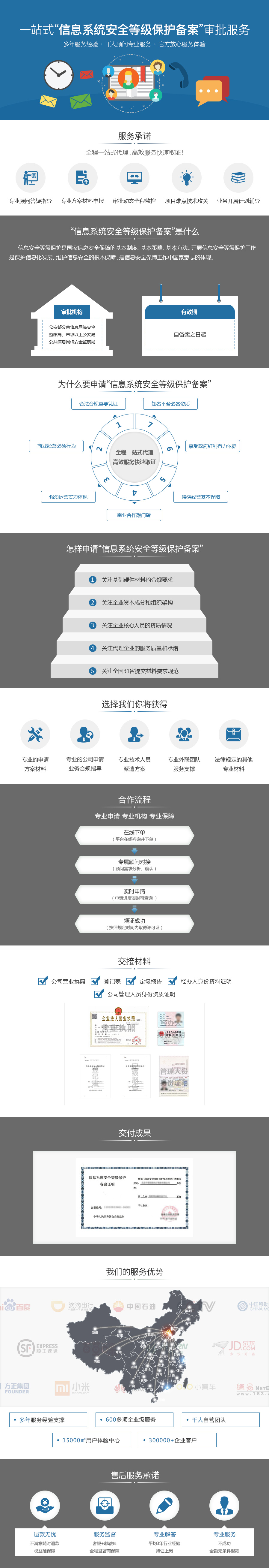 等級保護定級備案代辦 等級保護定級備案代辦